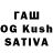 Cannafood конопля Danil Kandrin